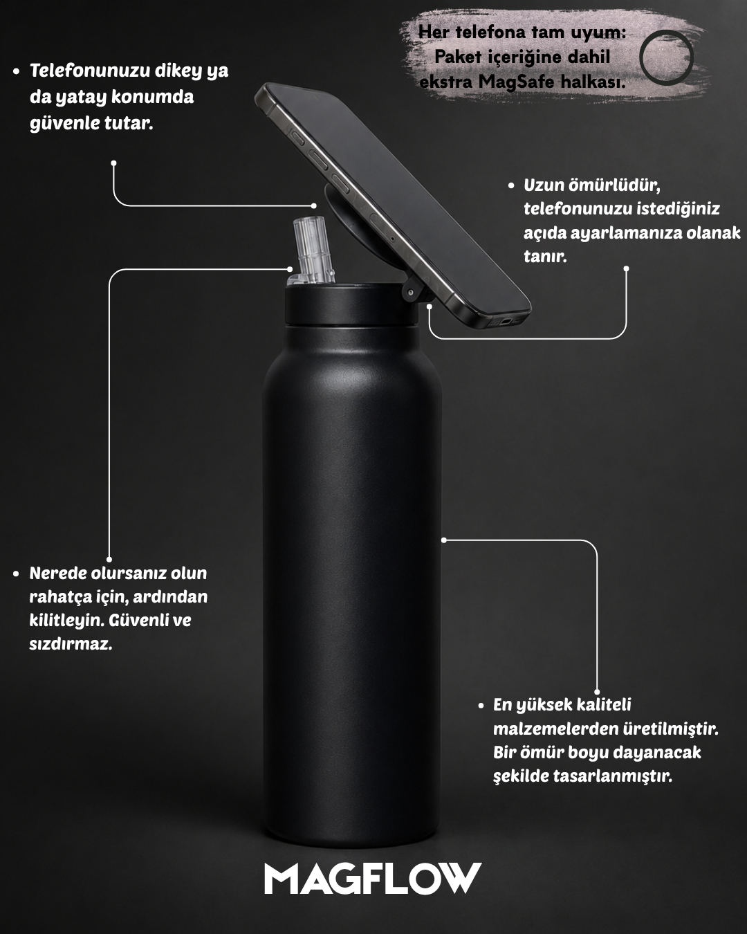 MagFlow — MagSafe Termos Matara